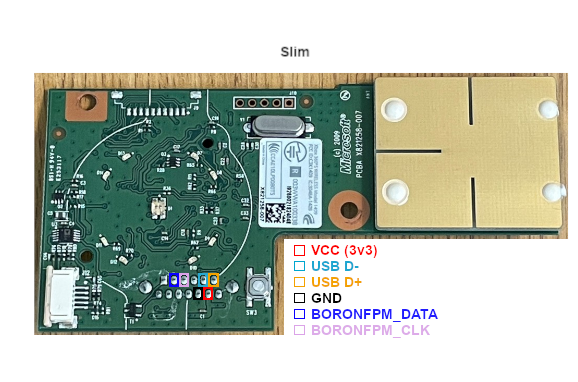 Slim (Boron) FPM Pinout