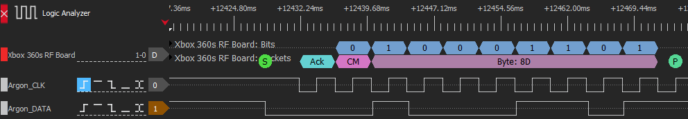 Logic Analyzer Signal Example